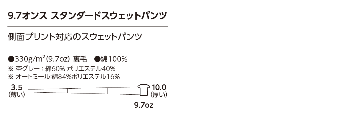 jtHyRUBBERz`[EFAObY𑵂悤I00186X^_[hXEFbgpc