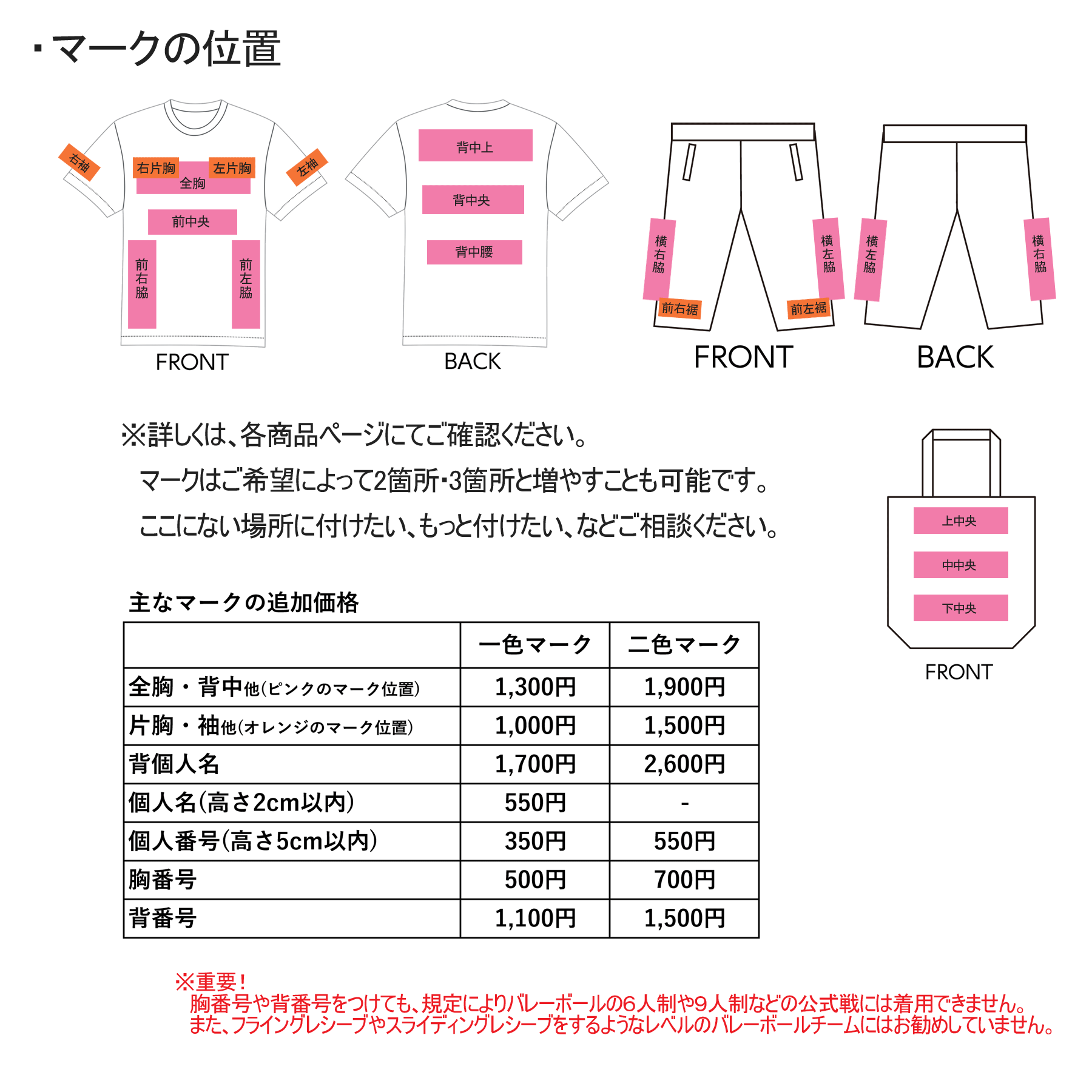 jtHyRUBBERz`[EFAObY𑵂悤I}[Nʒu